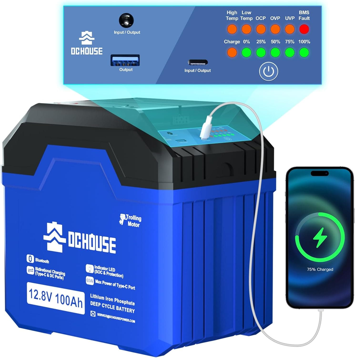 Batteria Litio 100Ah Camper: Autonomia Totale Outdoor