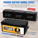 Batteria LiFePO4 280Ah
