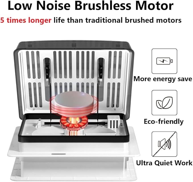 2012 Max Air Ventilatore da Tetto con Motore Brushless Ultra Silenzioso – Sconto del 12% su Amazon!